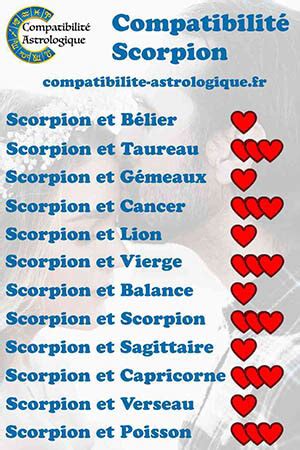 homme scorpion compatibilité amoureuse|Compatibilité du Scorpion : qui saura éveiller sa。